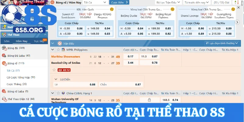 Loại hình cá cược bóng rổ tại thể thao 8S